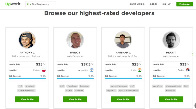 upwork-rates