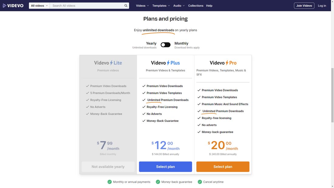 videvo pricing